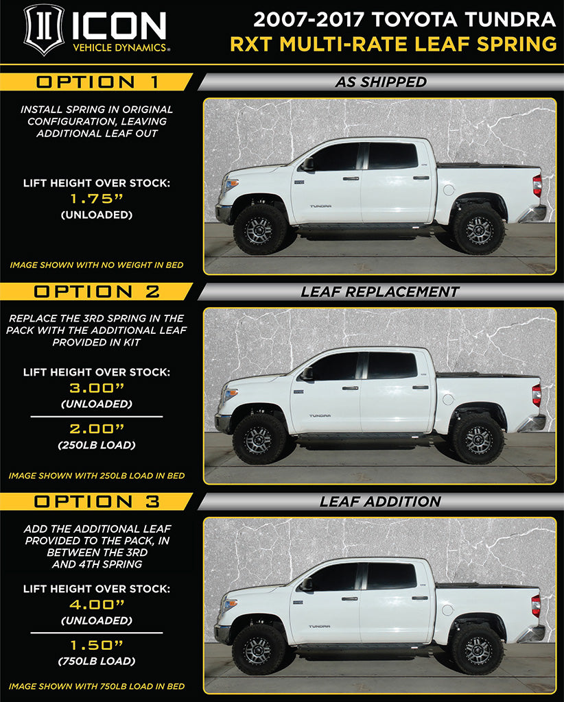 ICON Vehicle Dynamics 158509 Multi-Rate RXT Leaf Spring Pack for Toyota Tundra (2007-2021)