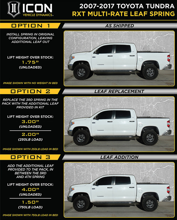 ICON Vehicle Dynamics 158509 Multi-Rate RXT Leaf Spring Pack for Toyota Tundra (2007-2021)