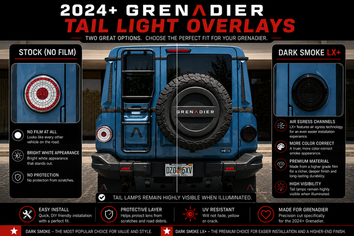 Tail Light Overlays - 2024+ Grenadier