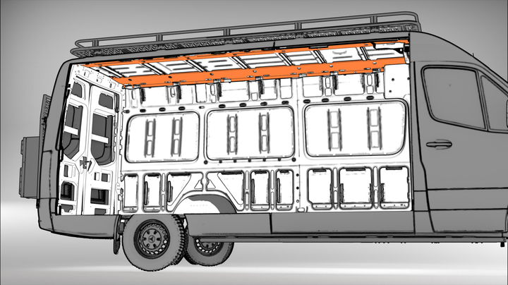 Sprinter   170 Ceiling Structure Kit