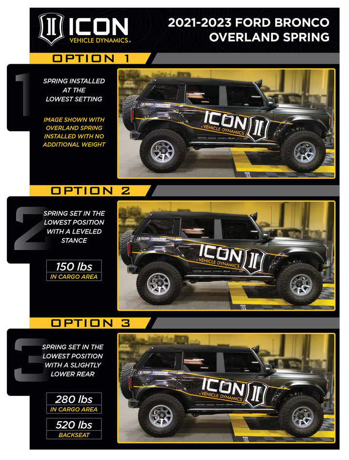 ICON Vehicle Dynamics Rear Coilover Kit for Ford Bronco 2021-2026 with CDCV and Heavy Rate Springs