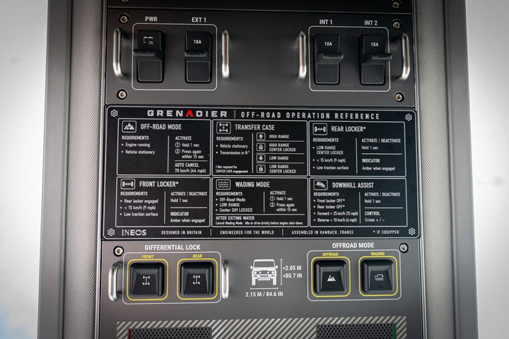 Overhead Control Panel Offroad Operation Reference Plate - 2024+ Grenadier / Quartermaster