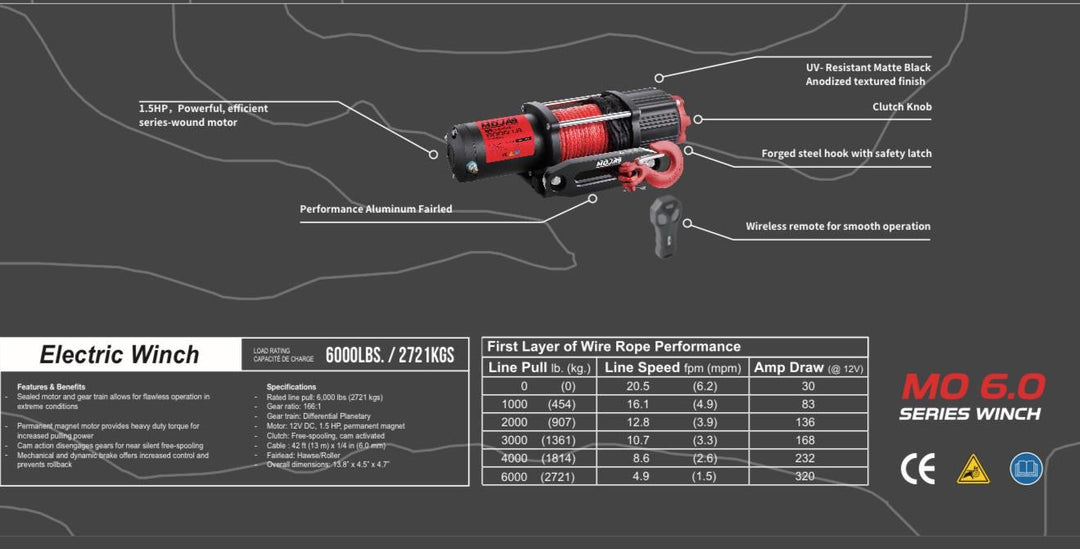 MO6.0 Series Electric Winch (Delivery is expected during the week commencing September 13th!)
