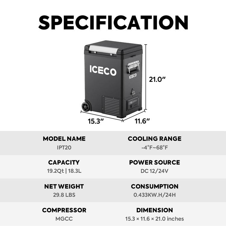 ICECO IPT20 Pickup Truck 12V Portable Fridge Freezer - 18.3L Compact Overland Fridge by Inca Overland Outfitters | KOVA Offroad