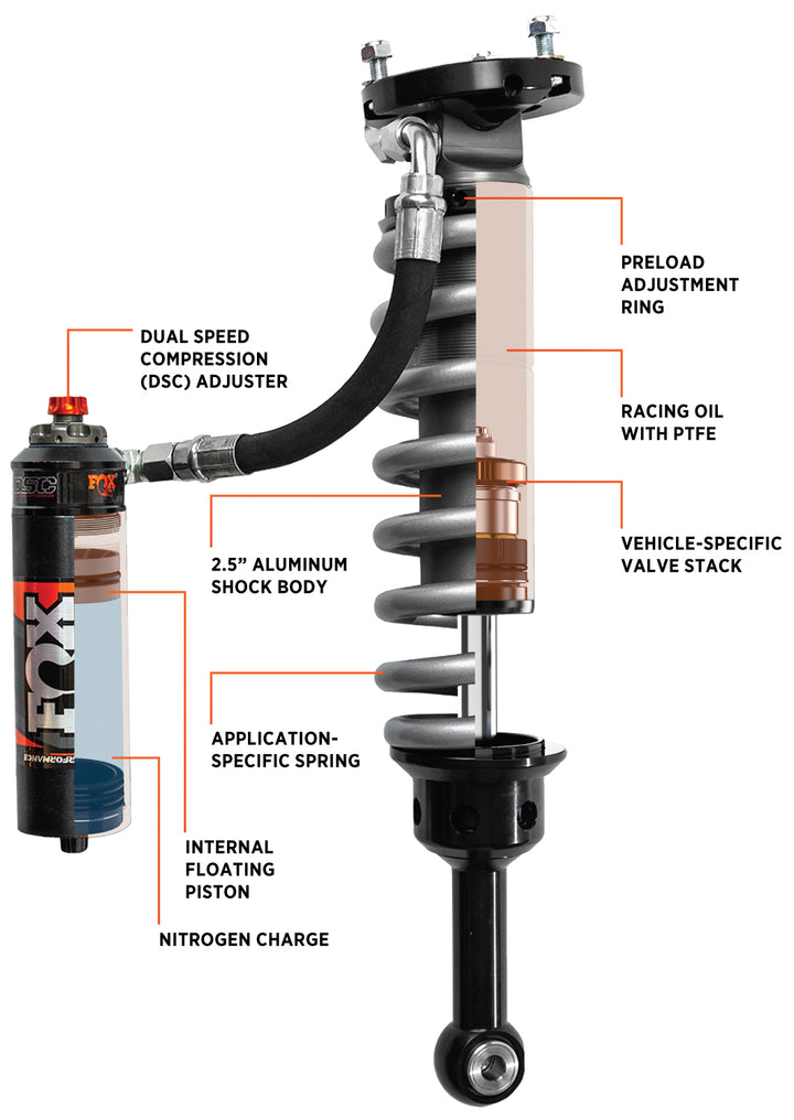 FOX Offroad Shocks Performance Elite Series 2.5 Coil-Over Reservoir Shock Pair for Toyota Tacoma