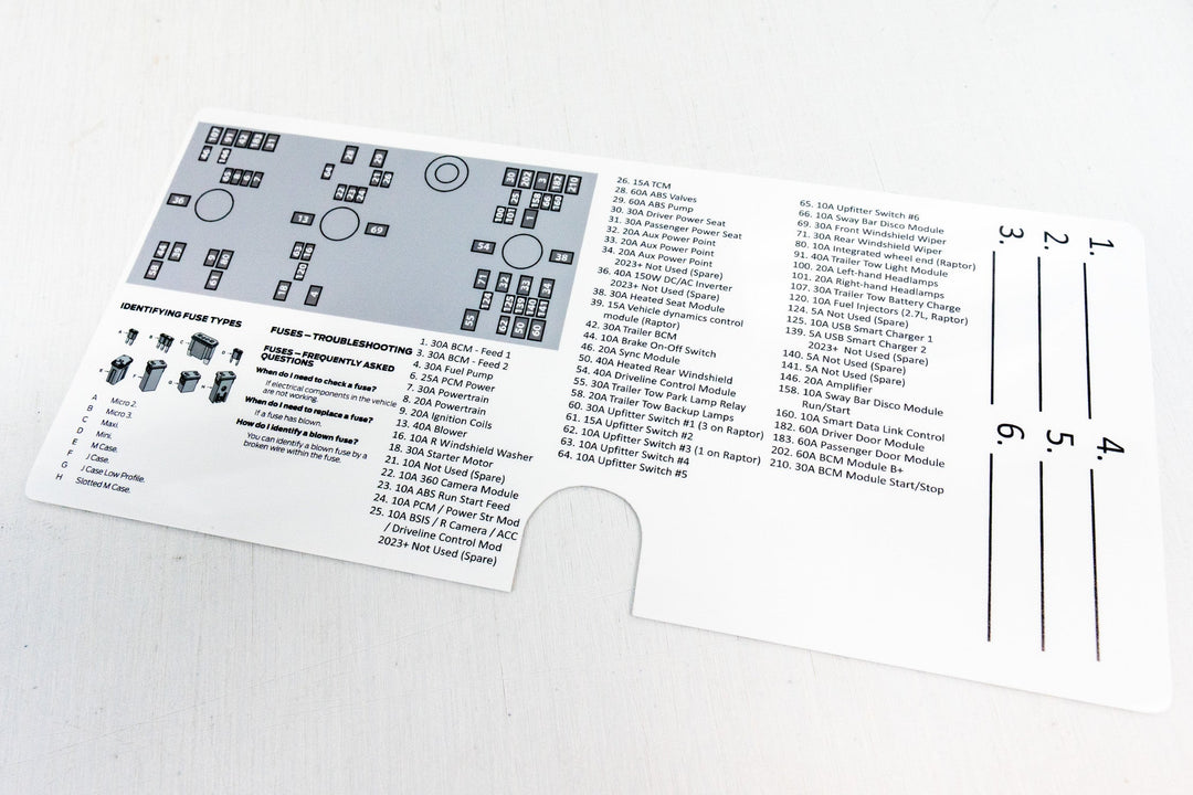 Acrylic Laser Series Fuse Box Lid Label Plate - 2021-2026 Bronco