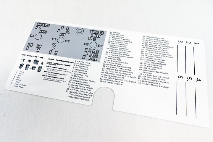 Acrylic Laser Series Fuse Box Lid Label Plate - 2021-2026 Bronco
