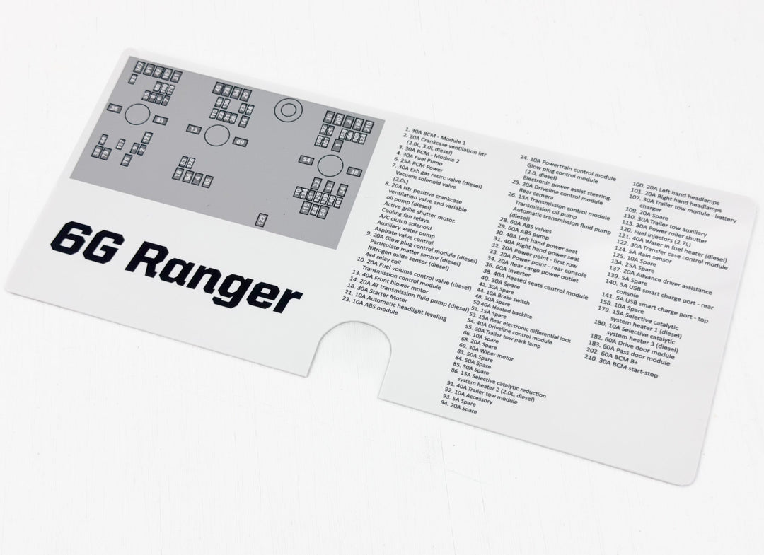 Acrylic Laser Series Fuse Box Lid Label Plate - 2024+ Ranger