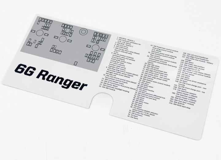 Acrylic Laser Series Fuse Box Lid Label Plate - 2024+ Ranger