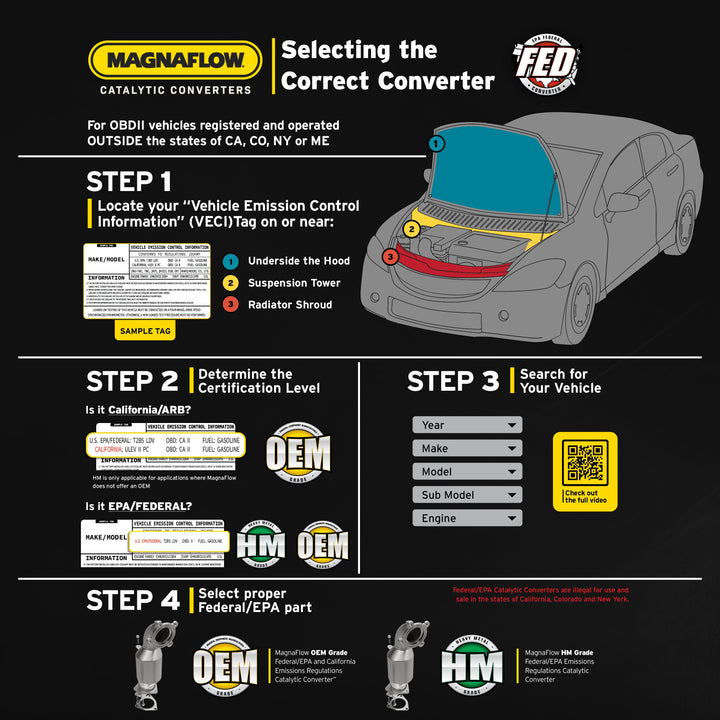 MagnaFlow OEM Grade Federal/EPA Compliant Direct-Fit Catalytic Converter 21-467 for Ford F-150 5.0L (2015-2024)