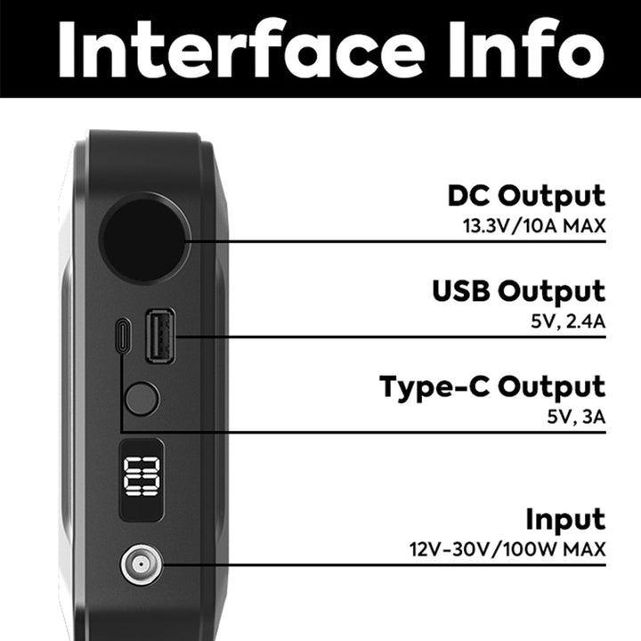 ICECO Magnetic Power Bank 250WH by Inca Overland Outfitters | KOVA Offroad