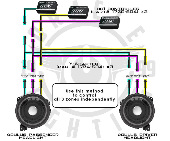 Oracle Lighting 1724-504 Wiring Harness for ColorSHIFT Bi-LED Projector Headlights