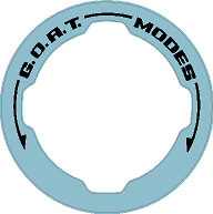 GOAT Mode Dial Ring Overlay V2 - 2021+ Bronco