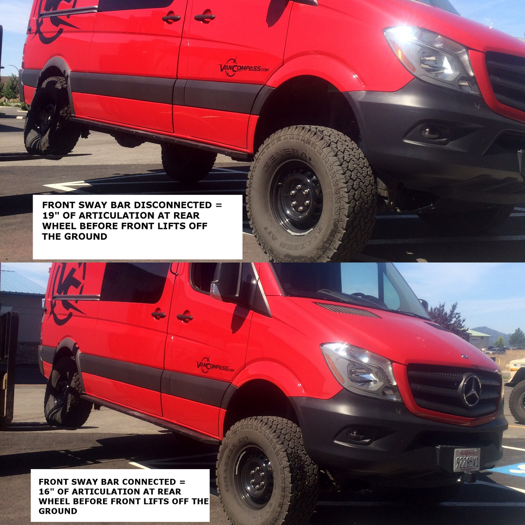 Van Compass Front Sway Bar Disconnect Kit V2.0, Sprinter 4X4/Awd