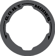 GOAT Mode Dial Ring Overlay V2 - 2021+ Bronco