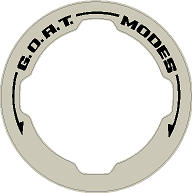 GOAT Mode Dial Ring Overlay V2 - 2021+ Bronco