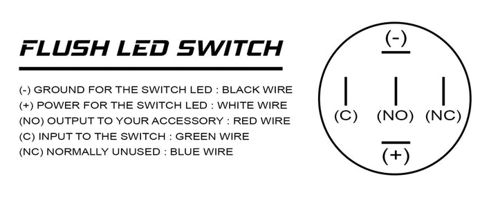 Oracle Lighting 2009-001 Pre-Wired Power Symbol On/Off Flush Mount LED Switch - White