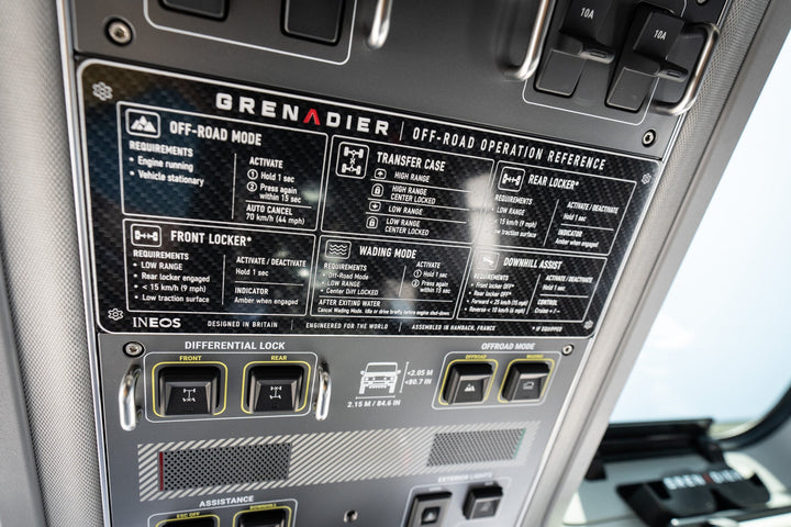 Overhead Control Panel Offroad Operation Reference Plate - 2024+ Grenadier / Quartermaster