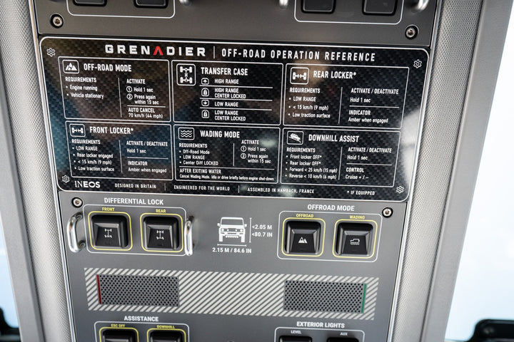 Overhead Control Panel Offroad Operation Reference Plate - 2024+ Grenadier / Quartermaster