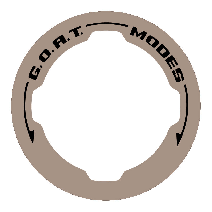 GOAT Mode Dial Ring Overlay V2 - 2021+ Bronco