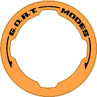 GOAT Mode Dial Ring Overlay V2 - 2021+ Bronco